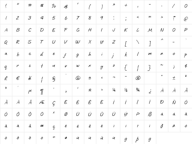 Rodeo Girl BV Regular  glyph index