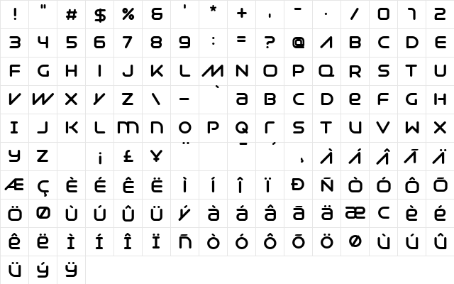 Syntha Nova Regular  glyph index