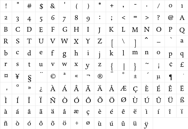 DTL Dorian ST Regular  glyph index