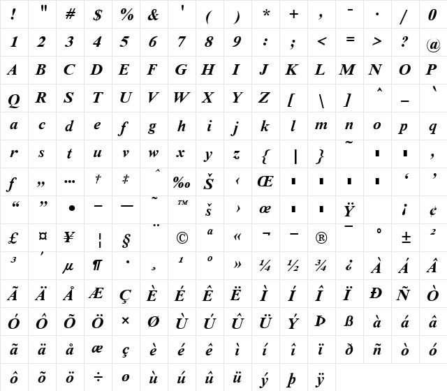 Tms Bold Italic  glyph index