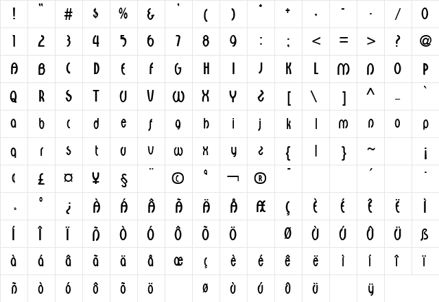 Sceptre Regular  glyph index