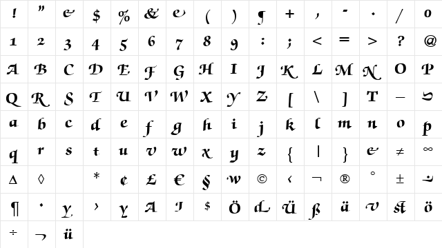 ZabriskieScriptSwashHeavy Regular  glyph index