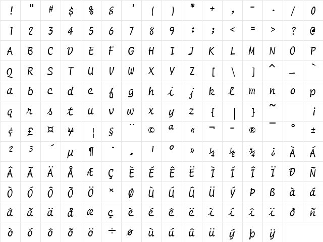 Script Mono Regular  glyph index