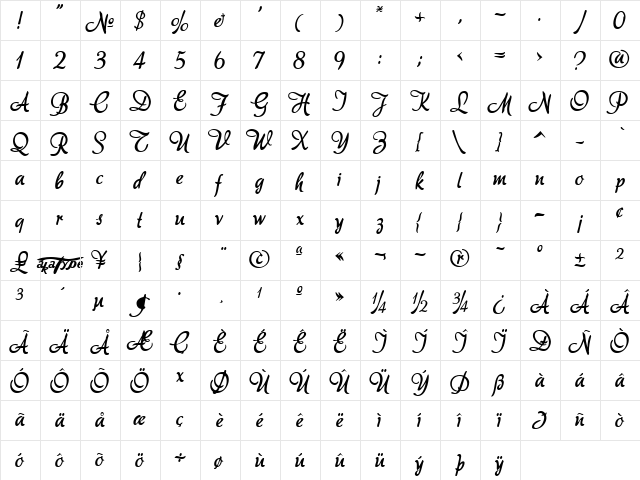 akaDora Regular  glyph index
