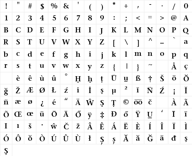 StoneSerif SAIN SmBd v.1 Semibold  glyph index