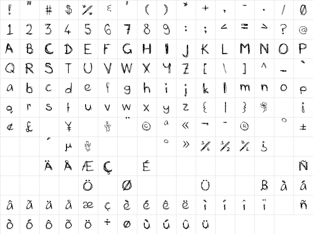 Mia's Scribblings ~ Regular  glyph index