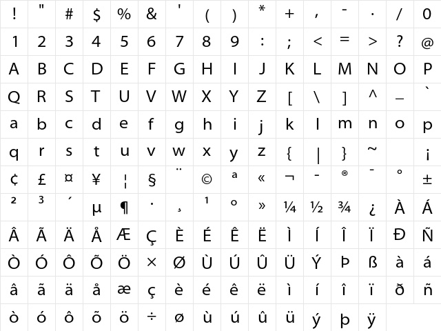 Myriad Pro SemiExtended  glyph index