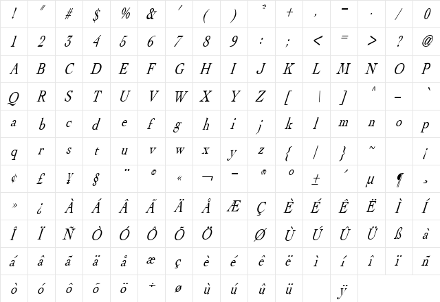 Albatross Italic  glyph index