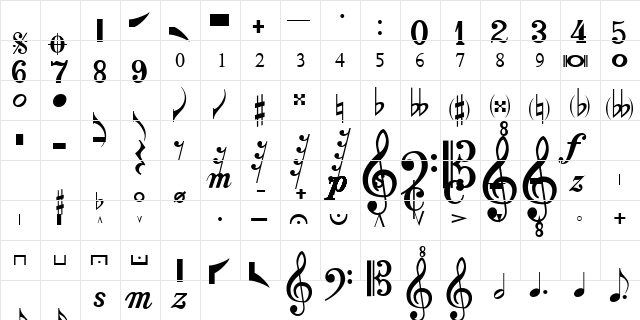 Harmony Regular  glyph index