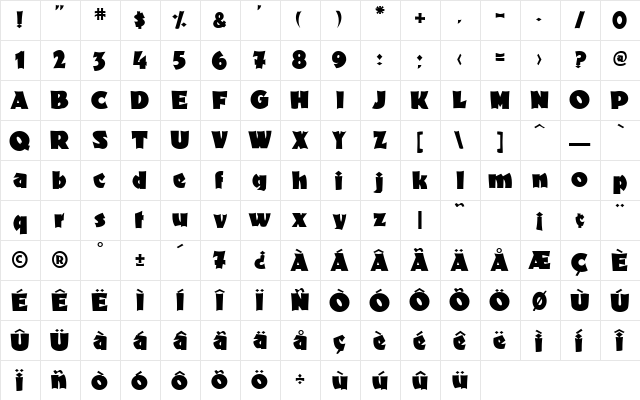 Fanfare Regular  glyph index