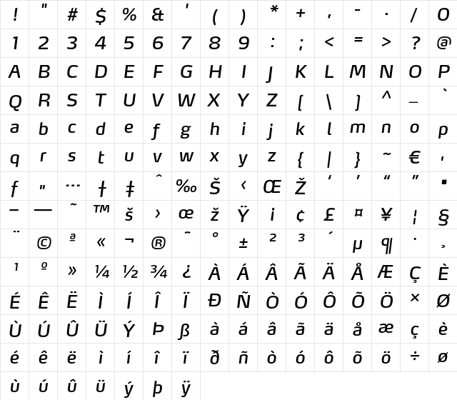 MaxLF-BookItalic Regular  glyph index