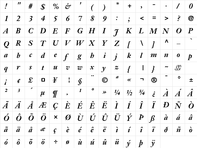 Janson SSi Bold Italic  glyph index