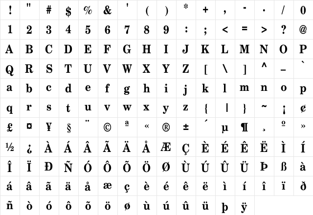 NewCenturySchlbk-Bold Th Regular  glyph index
