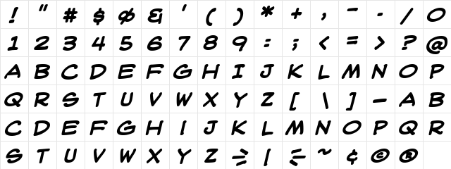 WebLetterer BB Bold  glyph index