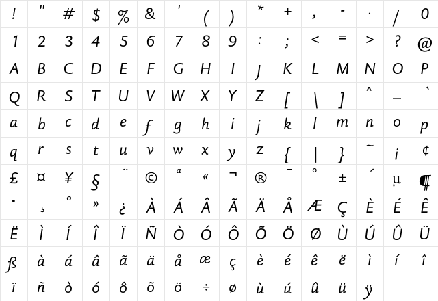 DTLHaarlemmerSansD Italic  glyph index