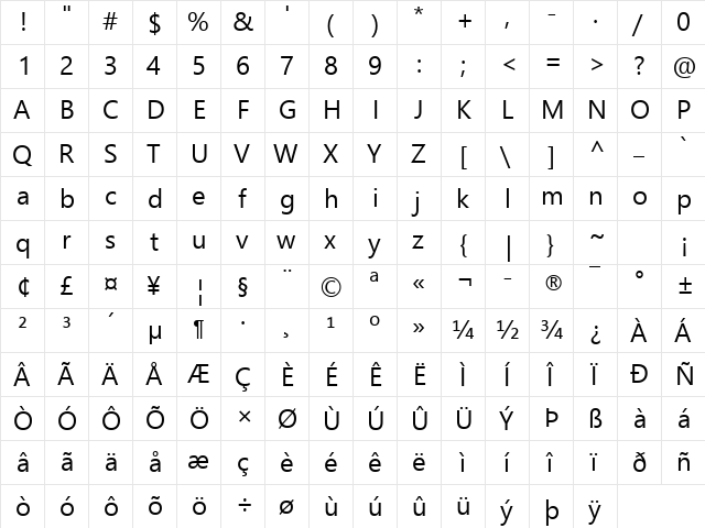 Leelawadee UI Normal  glyph index