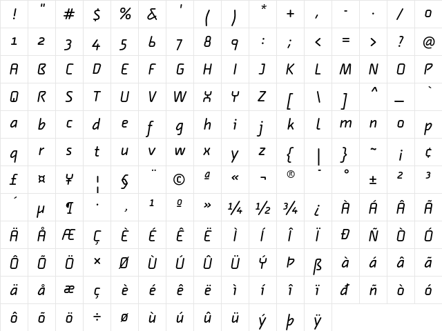 Alega-NormalItalic Regular  glyph index