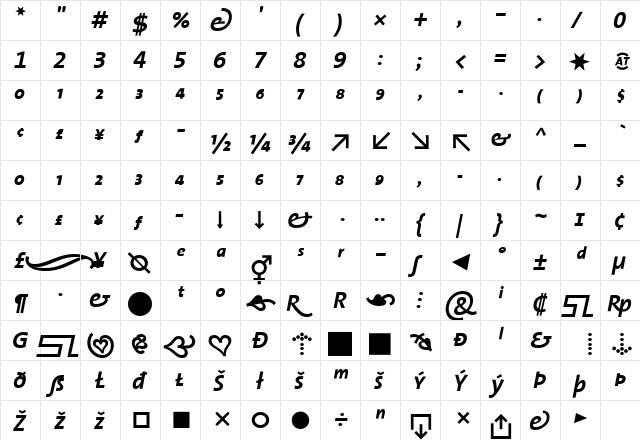 TheSans Bold Italic  glyph index