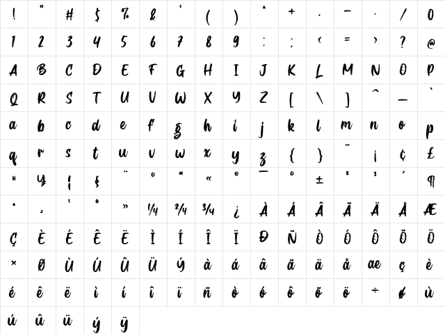 Brimington Regular  glyph index