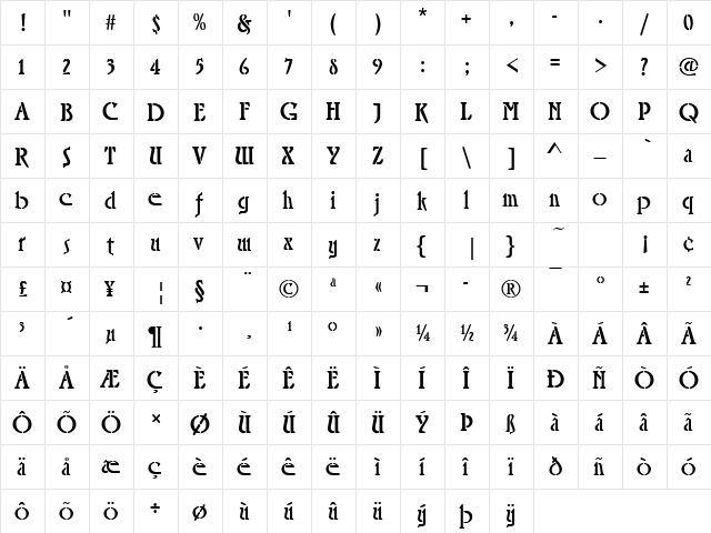 RialtoSteD Regular  glyph index