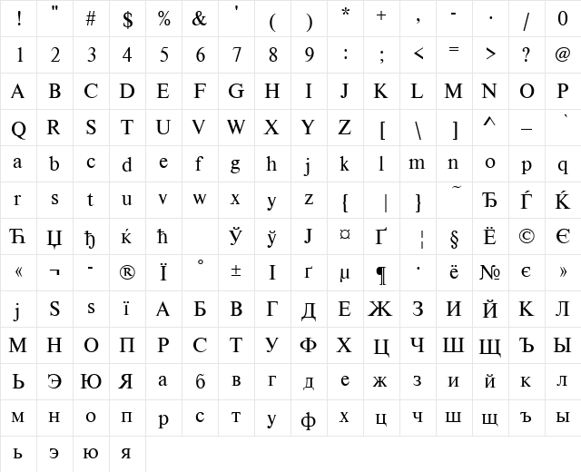 NimbusRomDCY Regular  glyph index