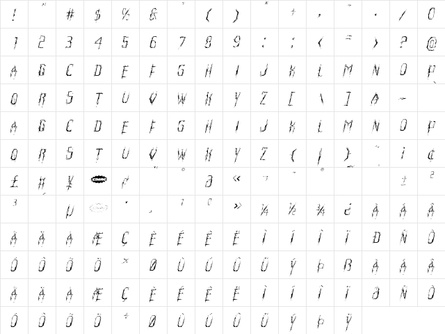 Horroroid Light Italic Light Italic  glyph index