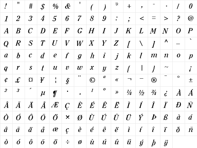 ClearfaceSSK Bold Italic  glyph index