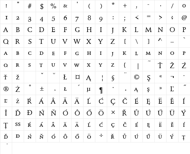 SchneidlerMedSCTEEMed Regular  glyph index
