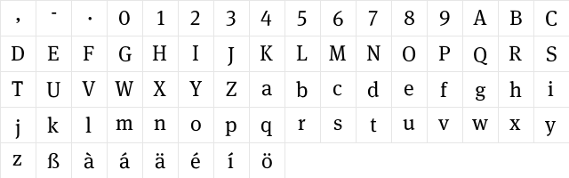 MetaSerifLf-Book MetaSerifLf-Book  glyph index