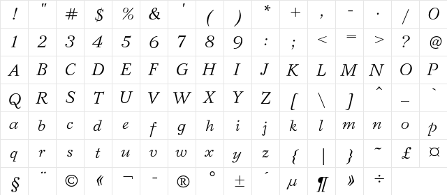 BazhanovC Italic  glyph index