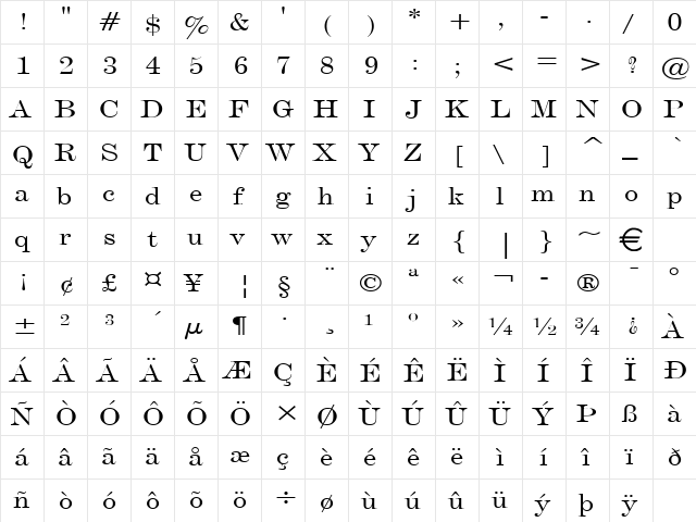 DevineWide Normal  glyph index