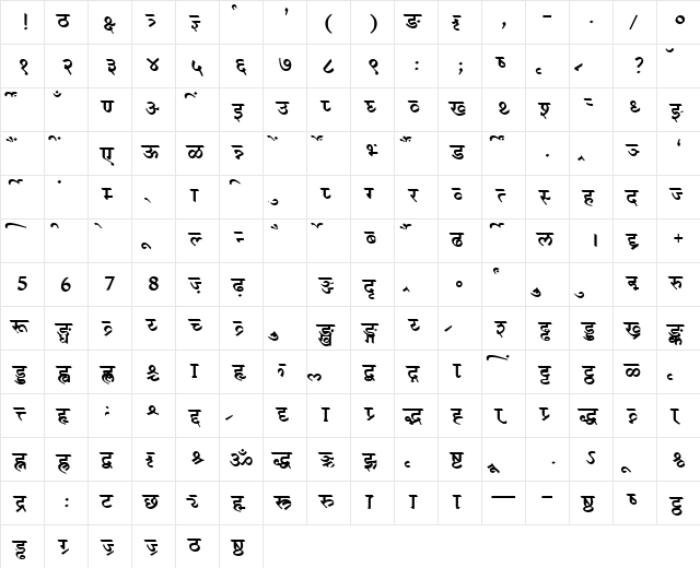 AkrutiDevRahul Bold  glyph index