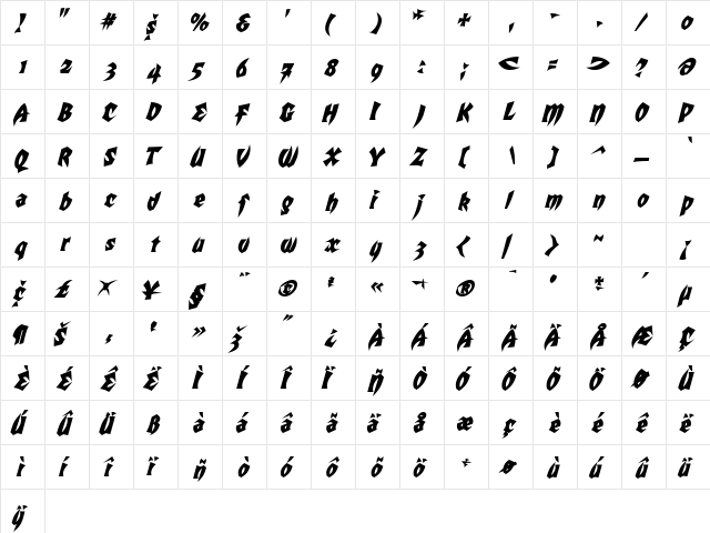 SlavonicSSK BoldItalic  glyph index