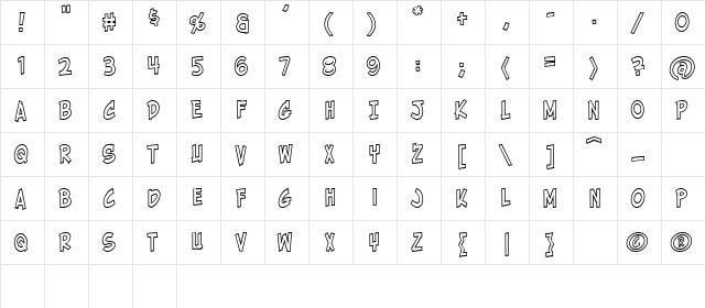 Holy Mackerel! Outline Regular  glyph index