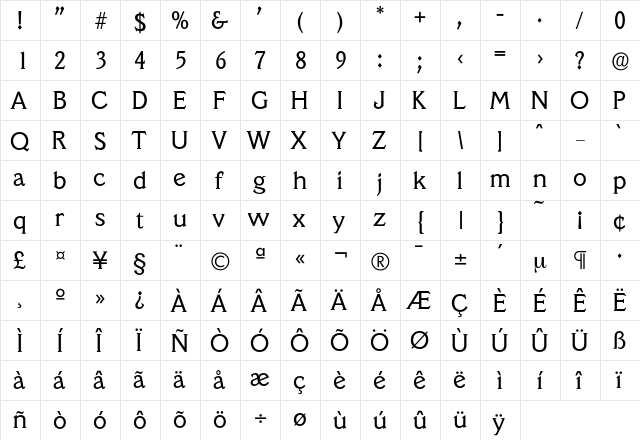 Veracruz-Regular Regular  glyph index