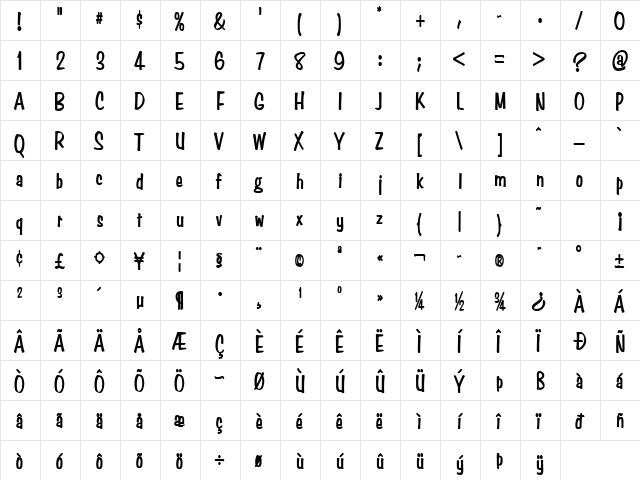 Simpson Condensed Heavy Normal  glyph index
