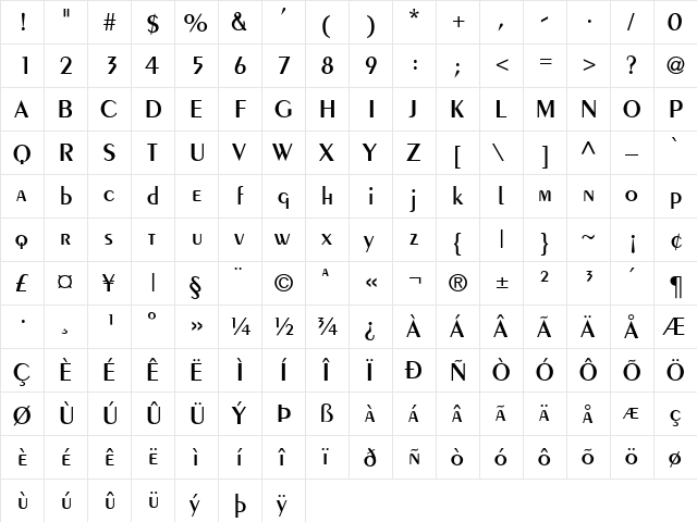 Penguin Regular  glyph index