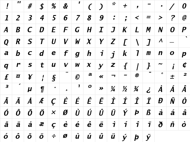 Lucida Sans Typewriter Bold Oblique  glyph index