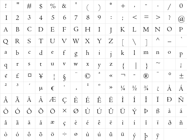 Centaur MT Std Regular  glyph index