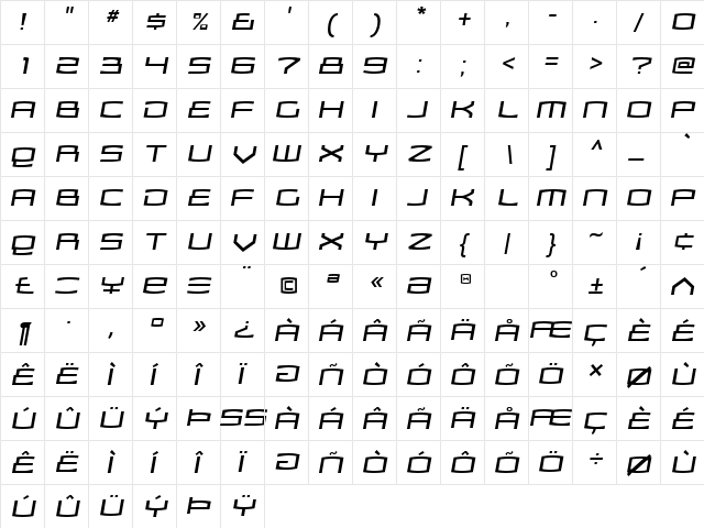 Zosma Italic  glyph index