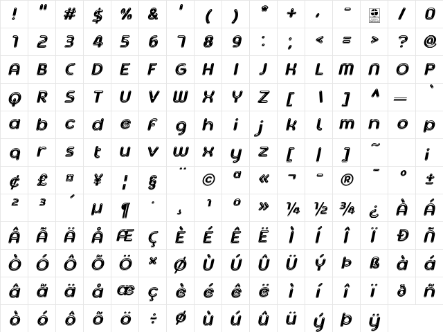 Ageta Chubby Demo Italic  glyph index