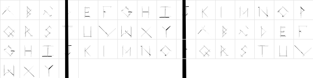 Linear Curve Normal  glyph index