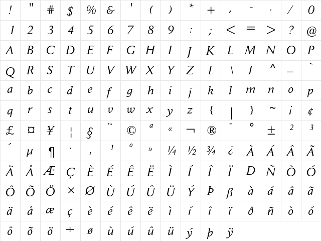 Jaeger Daily News Italic  glyph index