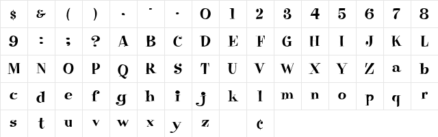 Pixie NormalA  glyph index