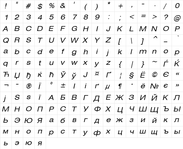 HeliosExt Regular  glyph index