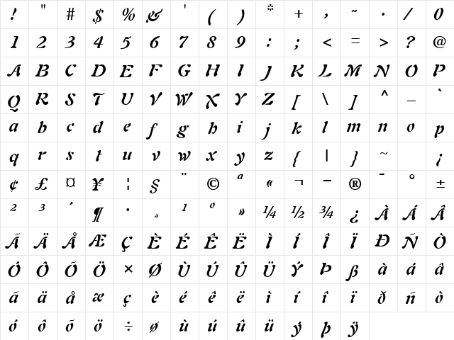 PaletteSSK BoldItalic  glyph index