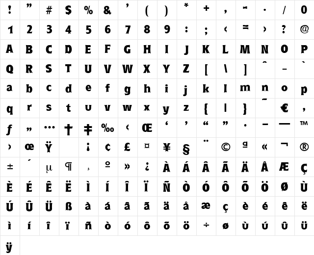 Roundest-Bold Regular  glyph index