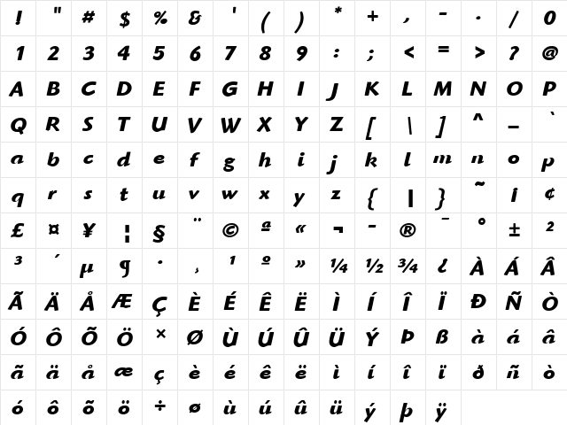 Highlander ITC Bold Italic  glyph index