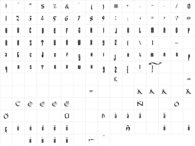 Pseudoslave XVIII regular  glyph index