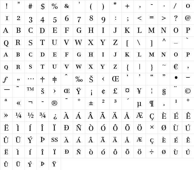 Centennial RomanSC Regular  glyph index